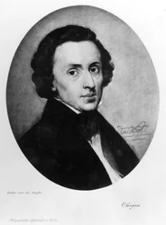 Chopin, 1858